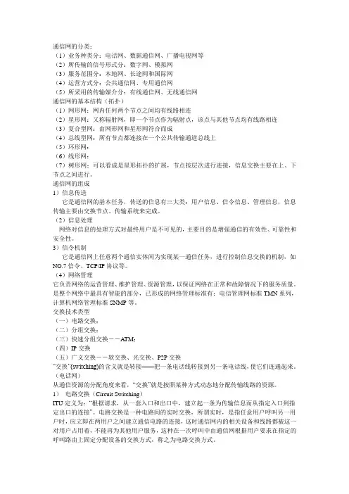 现代通信网络复习总结