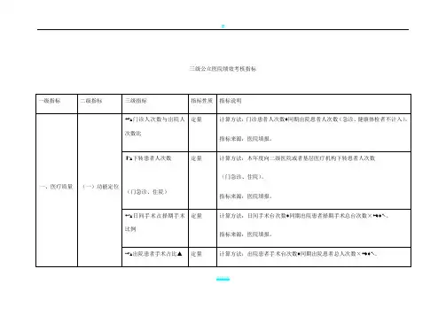 三级公立医院绩效考核指标
