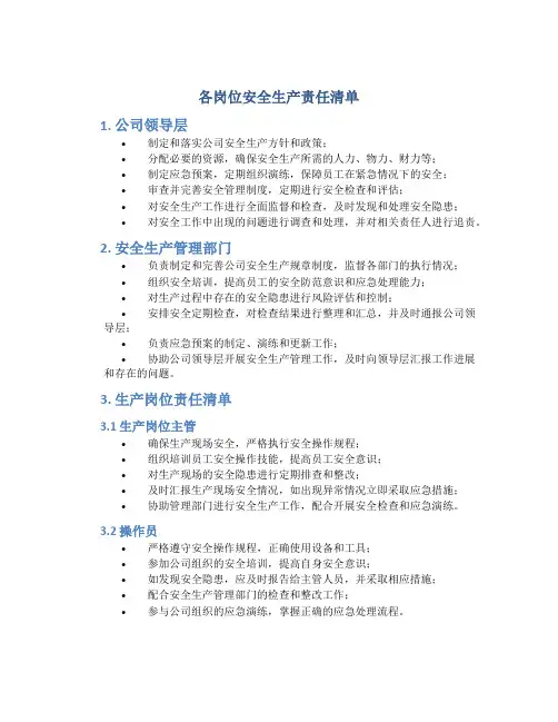 各岗位安全生产责任清单