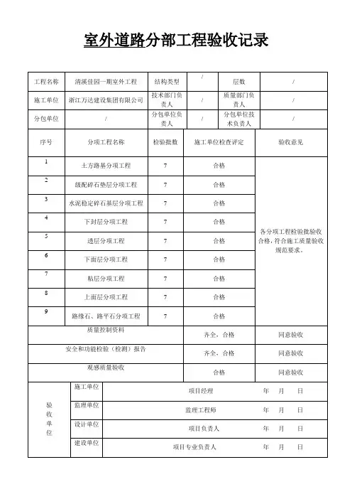 室外道路分部工程验收记录