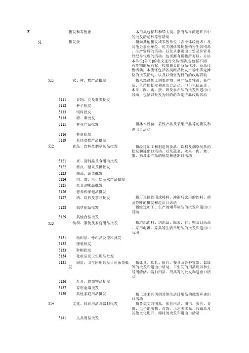 F批发和零售业代码