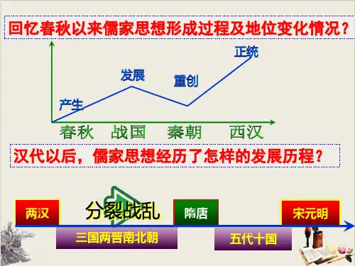 人民版宋明理学PPT完美版1