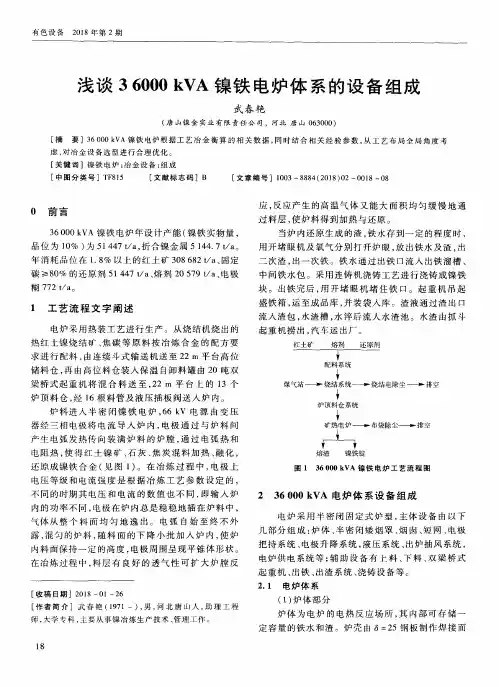 浅谈36000kVA镍铁电炉体系的设备组成