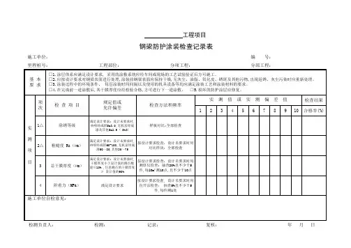 钢梁防护涂装检查记录表