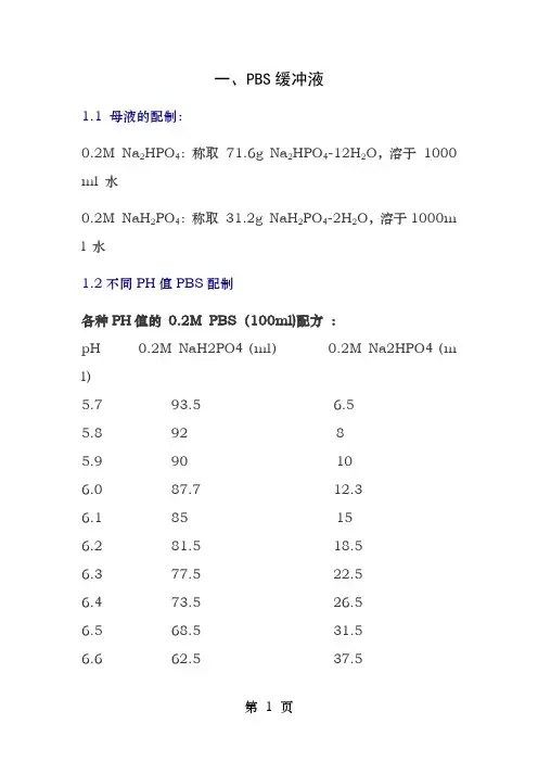 各种浓度各种PH的PBSTrisHCl缓冲液配制