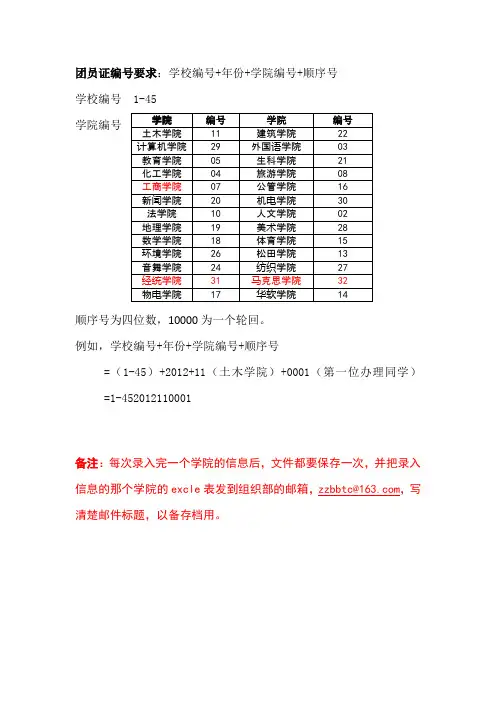团员证编号要求