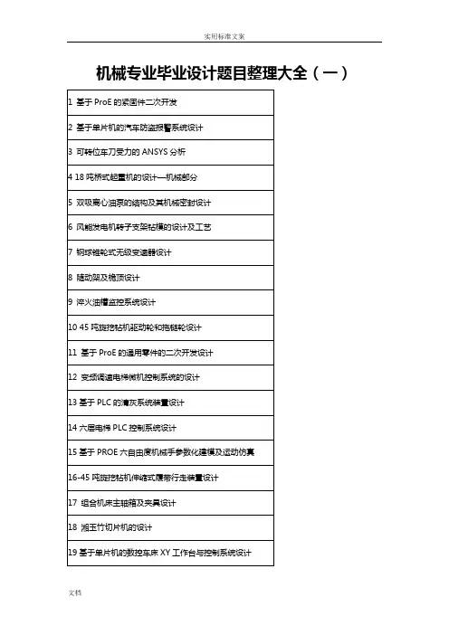机械专业毕业设计题目整理大全