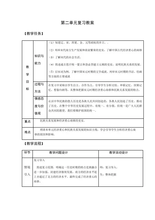 【历史】部编人教版七年级下册：第二单元辽宋夏金元时期复习【教案】