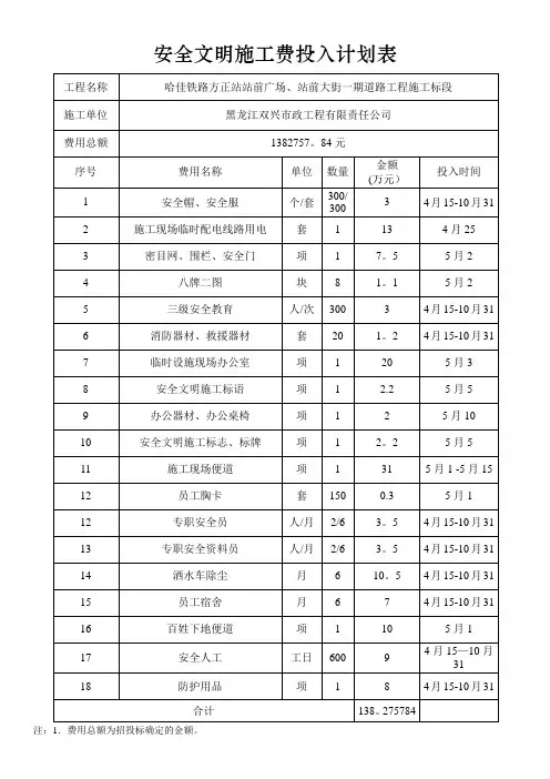 安全文明施工费计划表