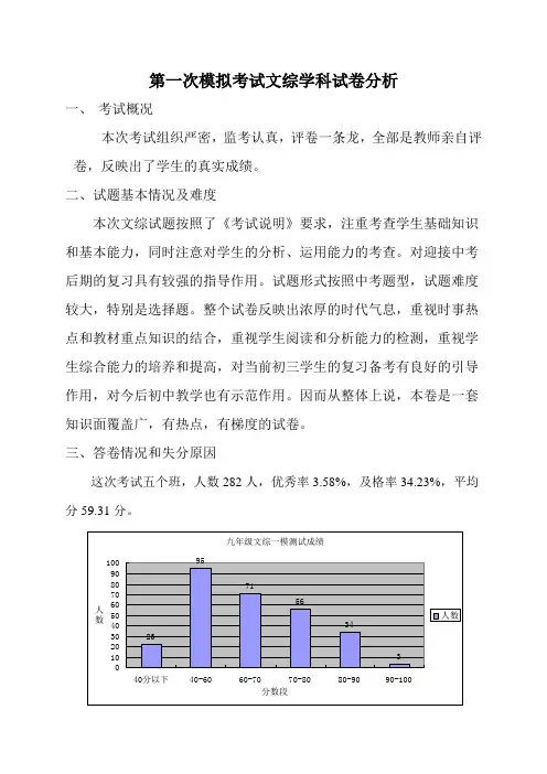 一模考试文综试卷分析