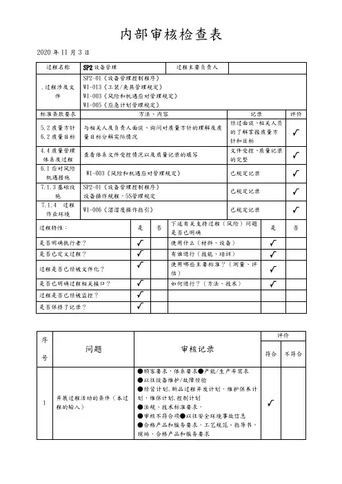设备管理内部审核检查表