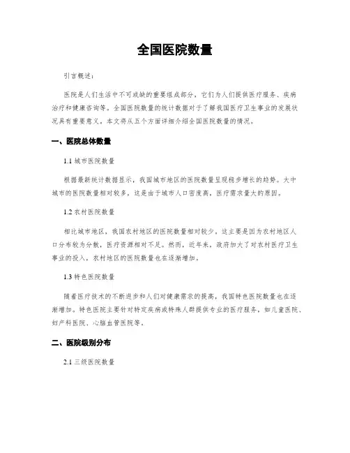 全国医院数量