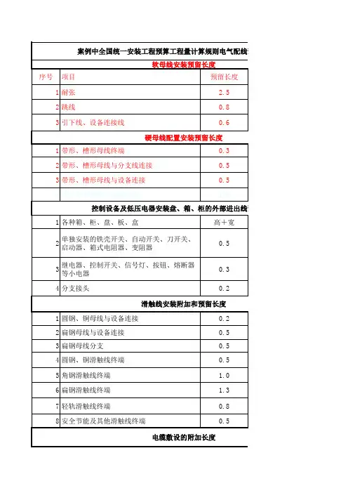 注册造价师第三章-电气配线预留长度要求汇总