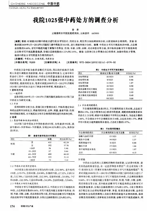 我院1025张中药处方的调查分析