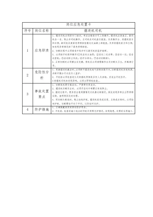 煤矿岗位应急处置卡