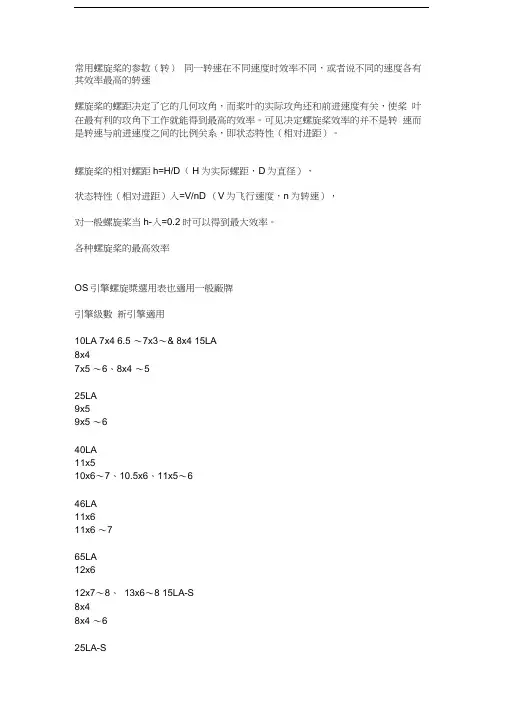 常用螺旋桨的参数