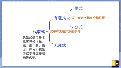 人教版八年级数学上册课件 15.1.1 从分数到分式