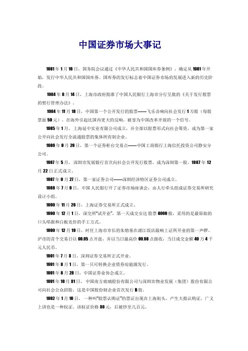 中国证券大事记