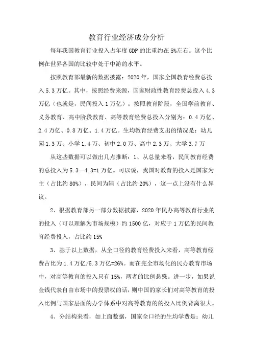 教育行业经济成分分析