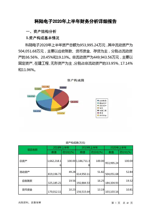 科陆电子2020年上半年财务分析详细报告