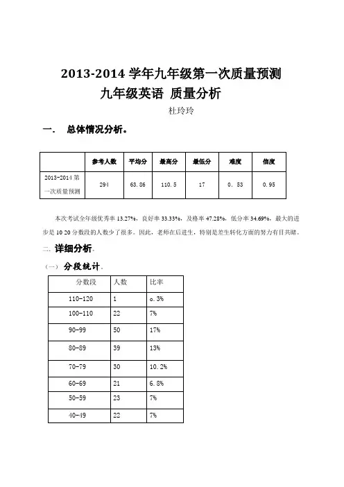 九年级英语一模质量分析