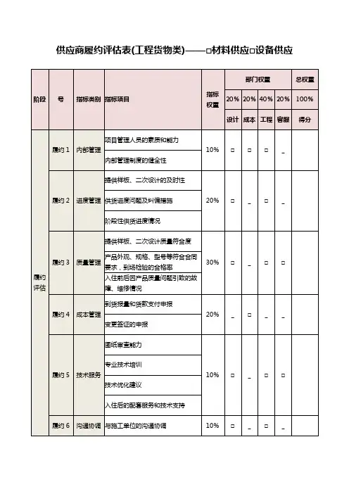 供应商履约评估表(工程货物类)