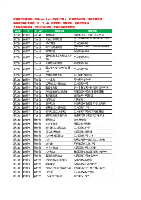 2020新版浙江省台州市天台县鞋工商企业公司商家名录名单黄页联系电话号码地址大全94家