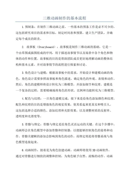 三维动画制作的基本流程