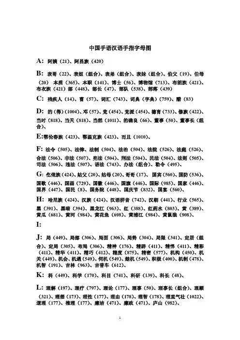 中国手语汉语手指字母图解