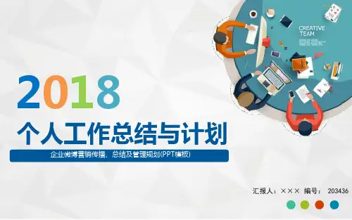 企业微博营销传播、总结及管理规划(PPT模板)