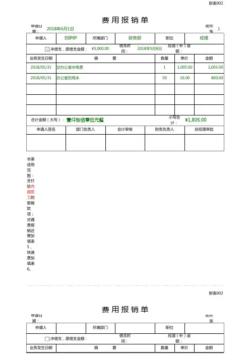 财务-费用报销单