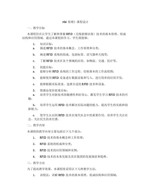 rfid原理》课程设计