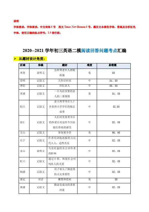 2020-2021学年上海市16区初三英语二模题型汇编--阅读回答问题考点汇总