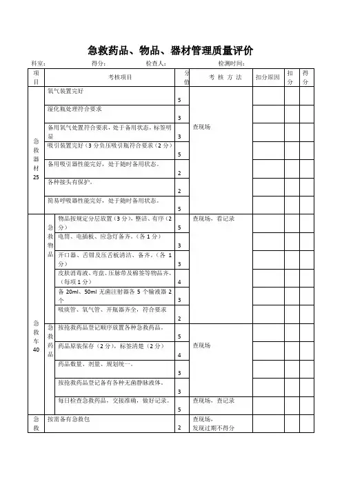 医院急救药品、物品、器材管理质量评价