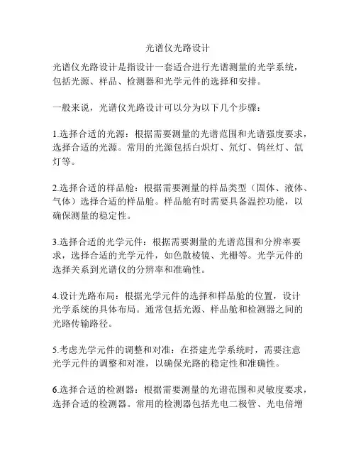 光谱仪光路设计