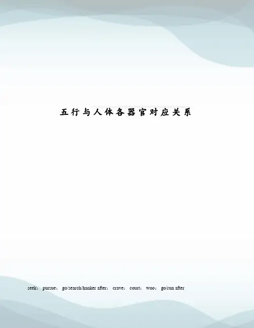 五行与人体各器官对应关系