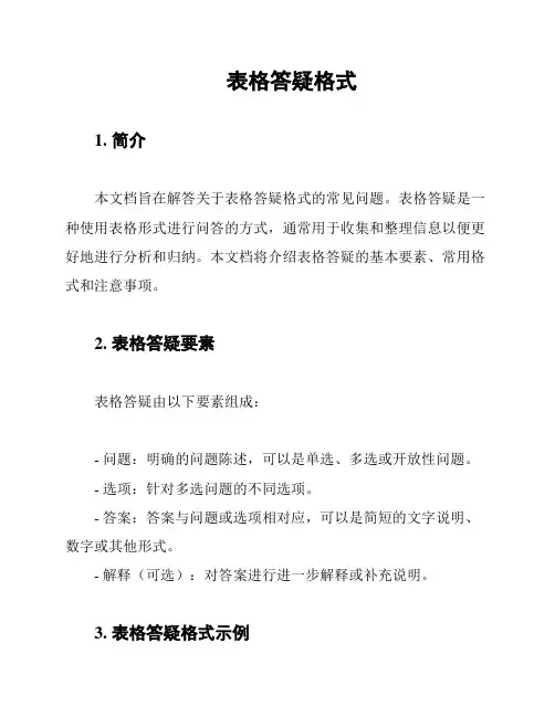 表格答疑格式