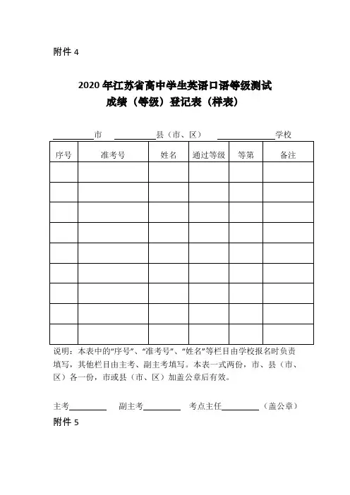 2020年江苏省高中学生英语口语等级测试成绩(等级)登记表(样表)