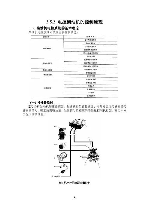 352 电控柴油机的控制原理
