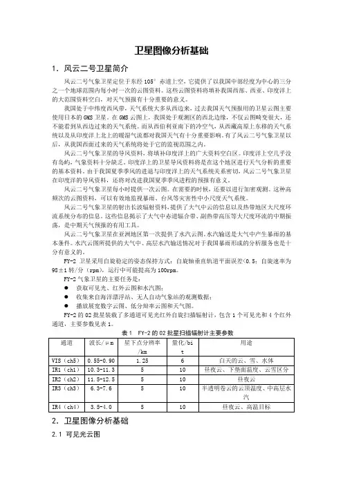 卫星图像分析基1