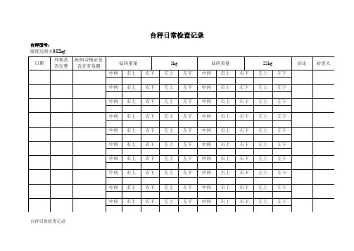 台秤日常检查记录