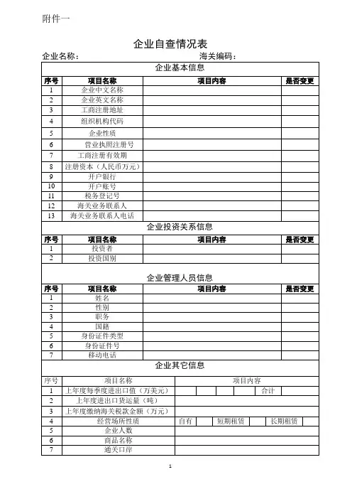 企业自查情况表(111)