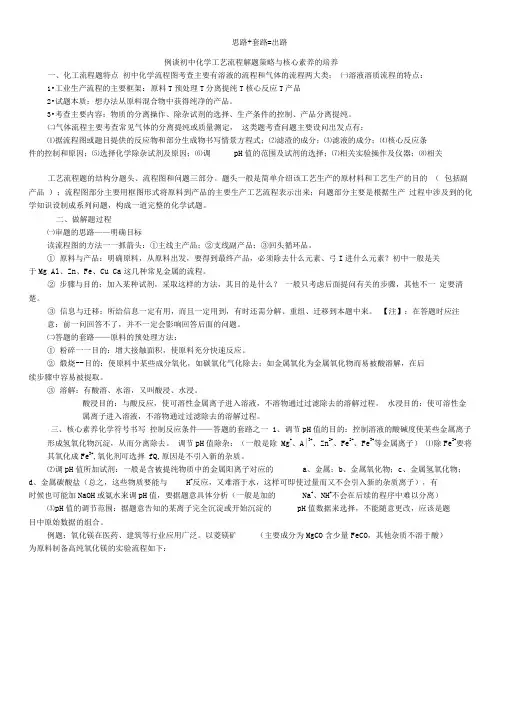 化工流程图解题技巧