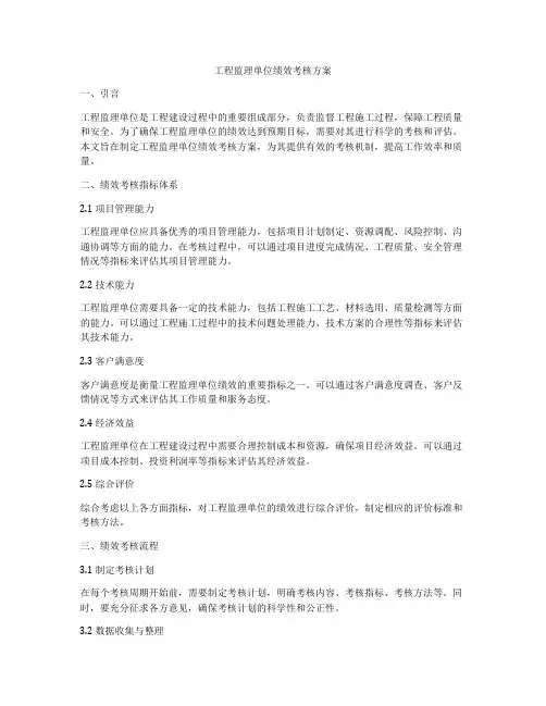 工程监理单位绩效考核方案