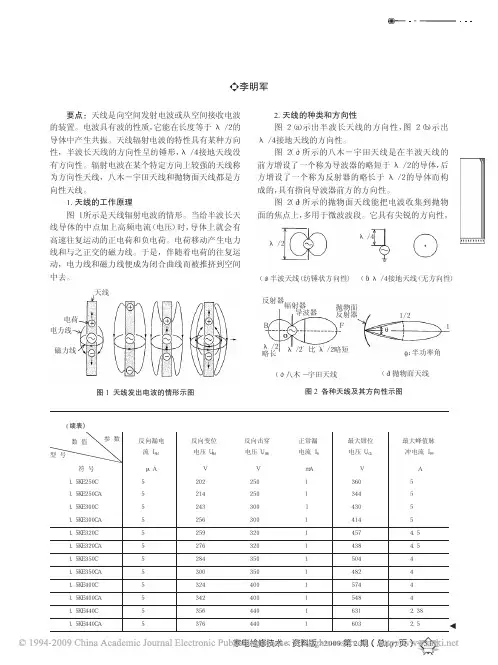 天线与馈线的原理与匹配