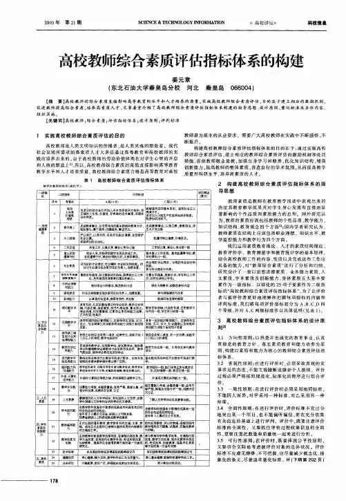高校教师综合素质评估指标体系的构建