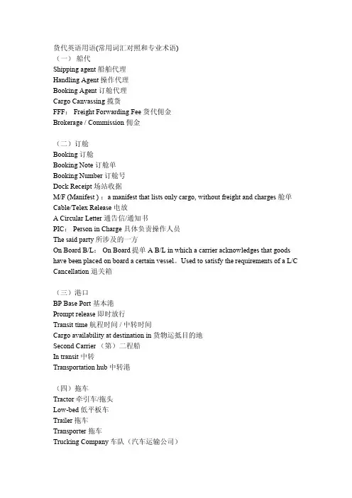 货代常用语