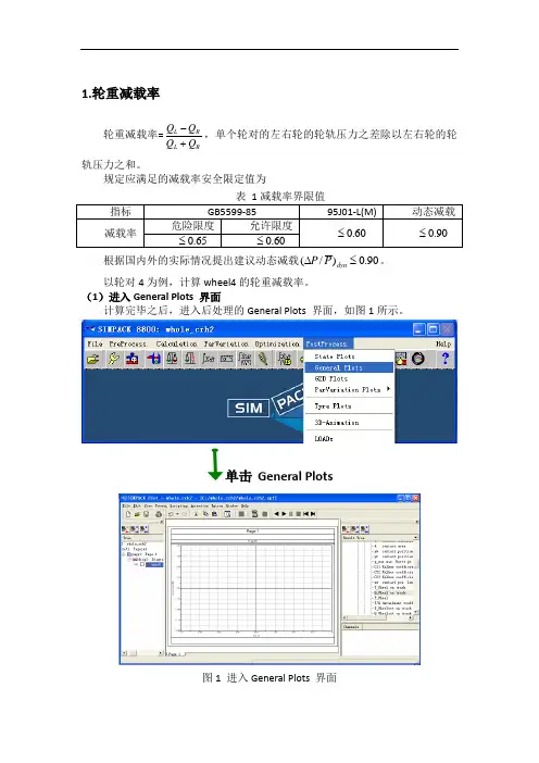 高速列车动力学指标计算