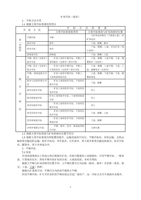 矿床开拓(地采)