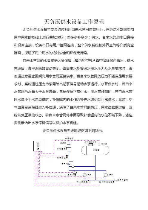 无负压供水设备原理